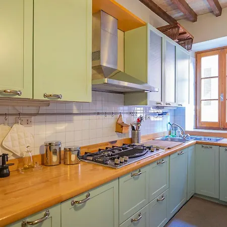 La Casa Di Susy Campo Marzio